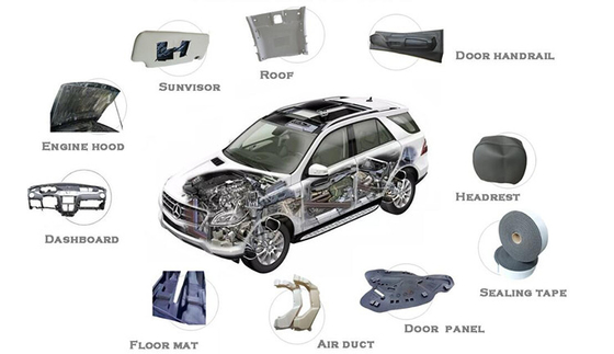 La schiuma dell'isolamento termico della decorazione dell'automobile, isolamento chiuso delle cellule riveste il materiale di IXPE