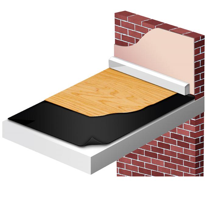 Polyolefin Foam a cellule chiuse. 8