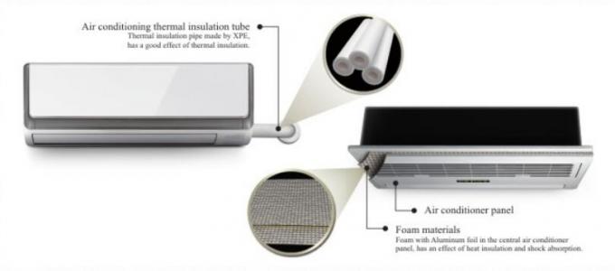 Polyolefin Foam a cellule chiuse. 9