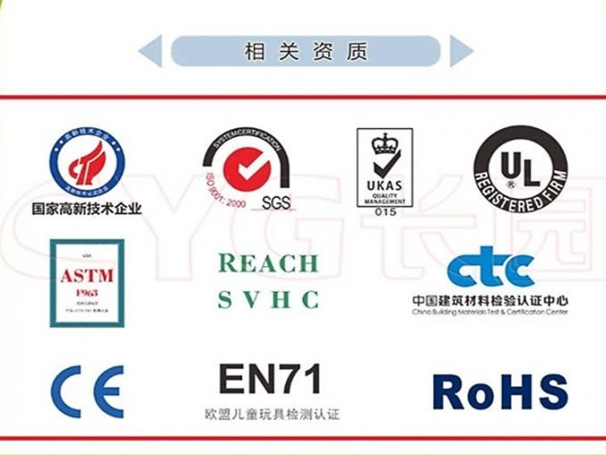 Polyolefin Foam a cellule chiuse. 13